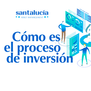 Infografía: “Cómo es el proceso de inversión”