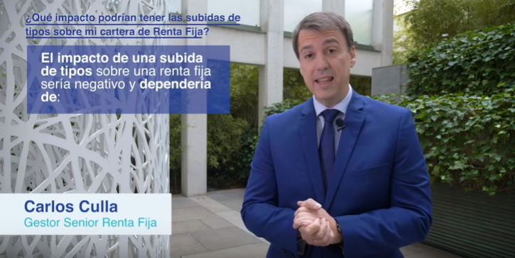 ¿Cómo afecta una subida de tipos de interés a una cartera de renta fija?