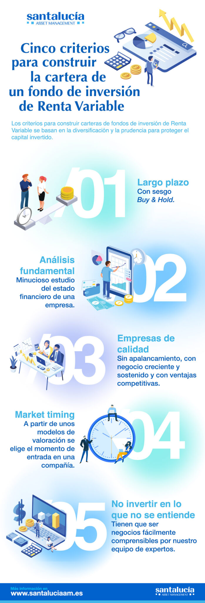 Cinco criterios para construir un fondo de inversión de renta variable