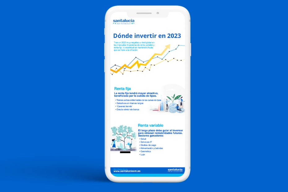 En qué invertir mi dinero en 2023