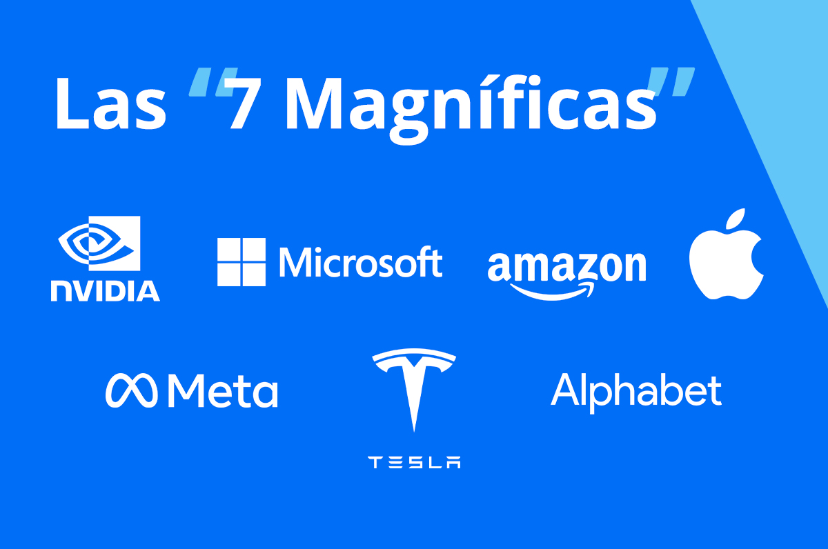 El potencial de las 7 magníficas para el inversor